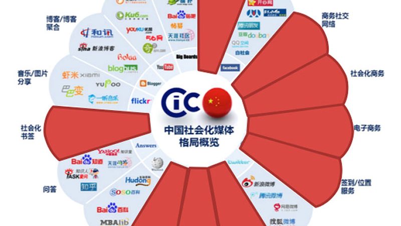 公关传播选题：从“自说自话”到“公众共鸣
